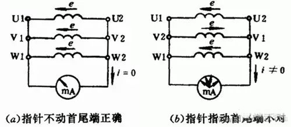 圖2.gif